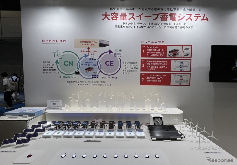ブースでは「大容量スイープ蓄電システム」も紹介《写真撮影 中尾真二》