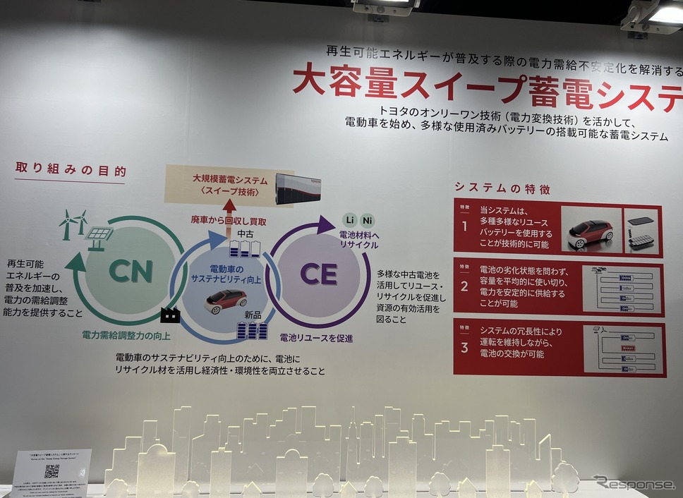 ブースでは「大容量スイープ蓄電システム」も紹介《写真撮影 中尾真二》