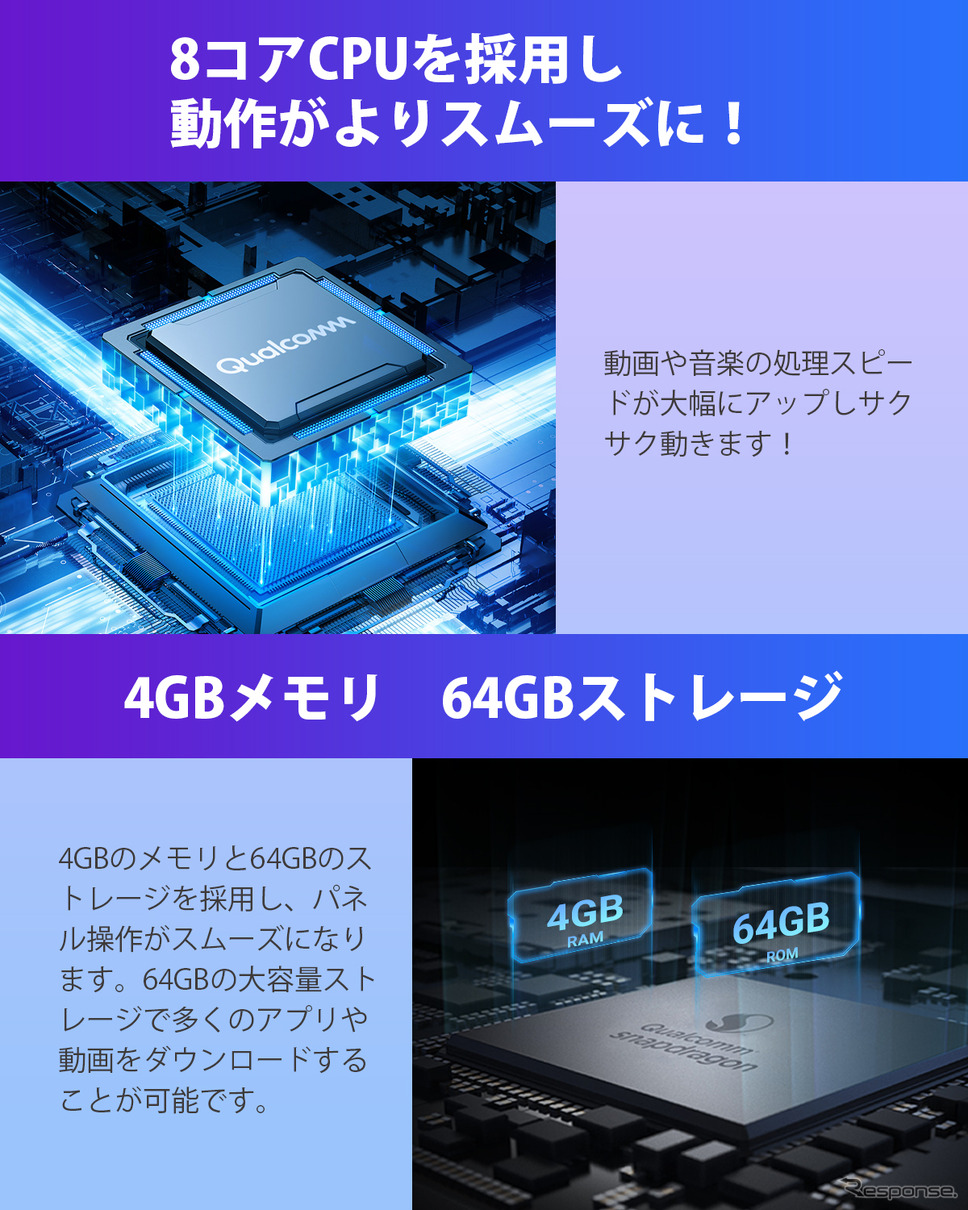 iDriveディスプレイで動画配信サービスが楽しめる「OttoAibox i3」《画像提供 OTTOCAST》