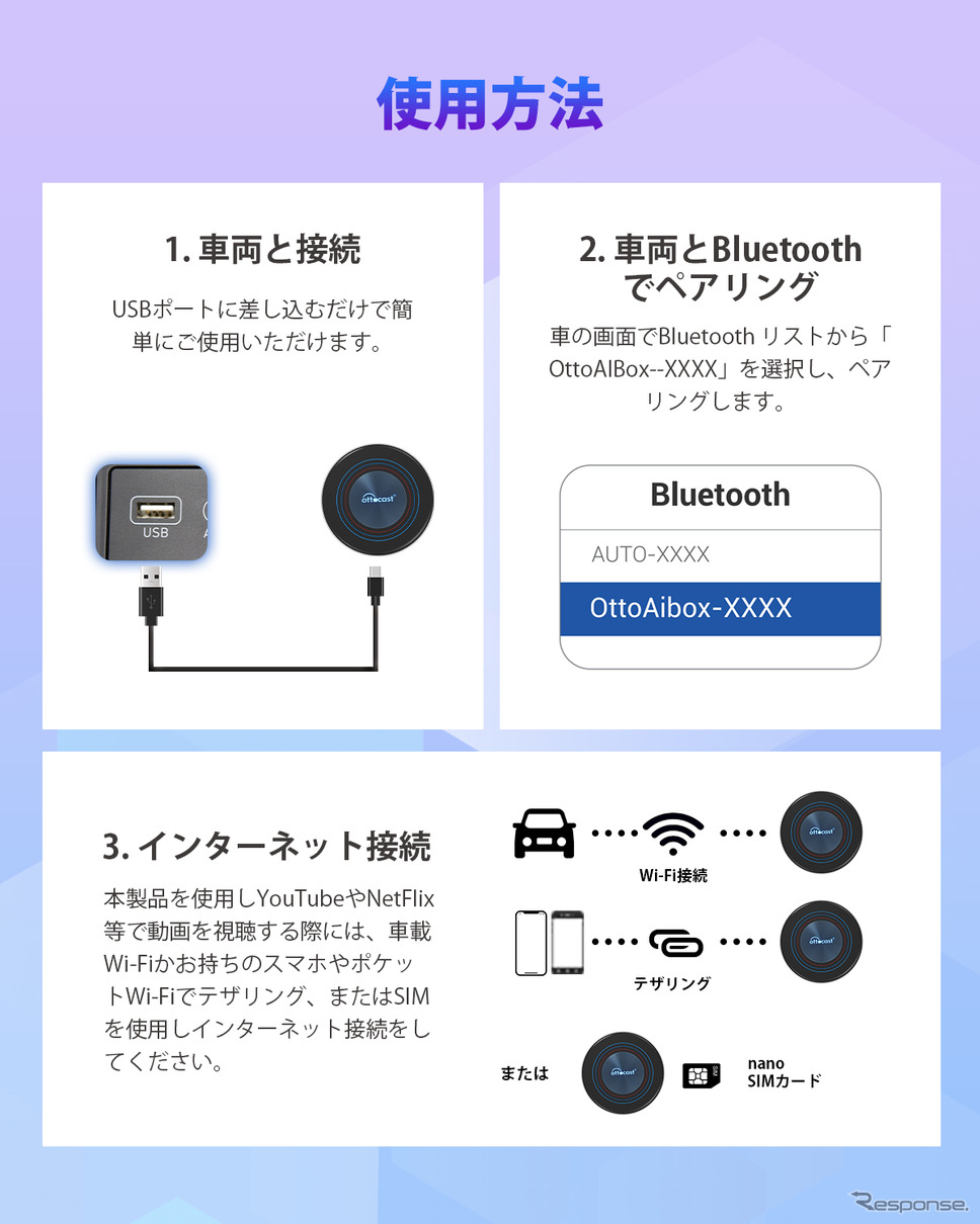 iDriveディスプレイで動画配信サービスが楽しめる「OttoAibox i3」《画像提供 OTTOCAST》