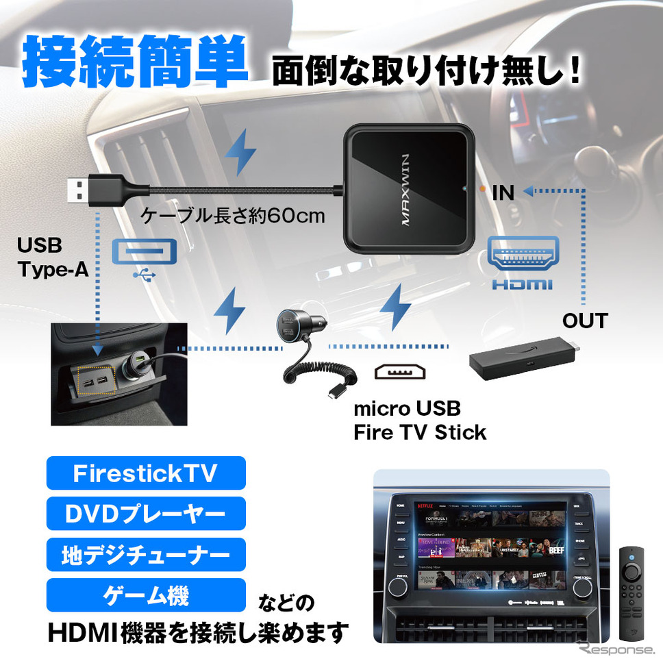 Carplayワイヤレス接続にも対応、HDMIメディアアダプター「DA-HD01」発売《写真提供 昌騰》