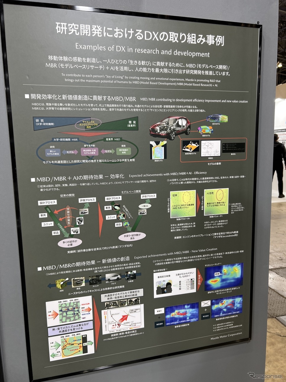 マツダブース（ジャパンモビリティショー ビズウィーク2024）《写真撮影 小國陽大》