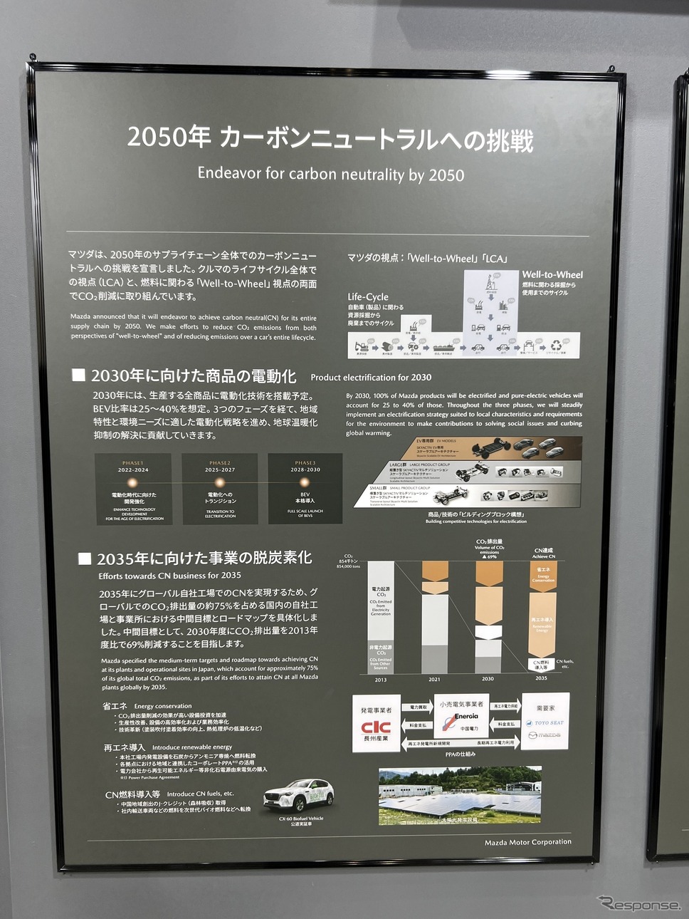 マツダブース（ジャパンモビリティショー ビズウィーク2024）《写真撮影 小國陽大》