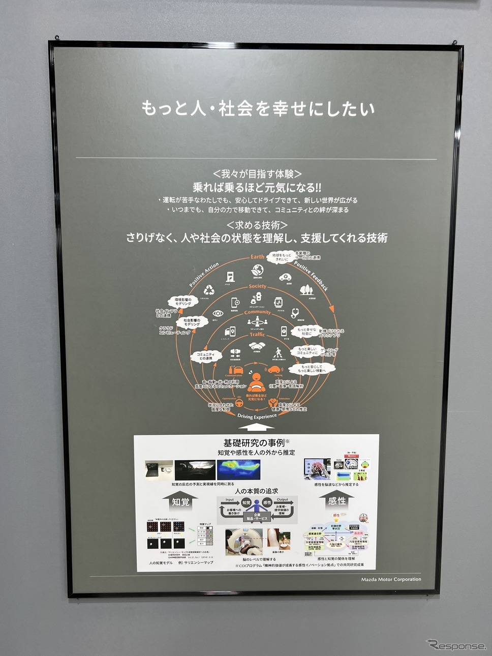 マツダブース（ジャパンモビリティショー ビズウィーク2024）《写真撮影 小國陽大》