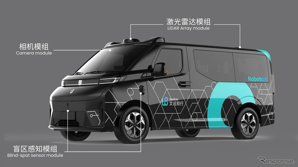WeRideの新型ロボタクシー『GXR』《photo by WeRide》