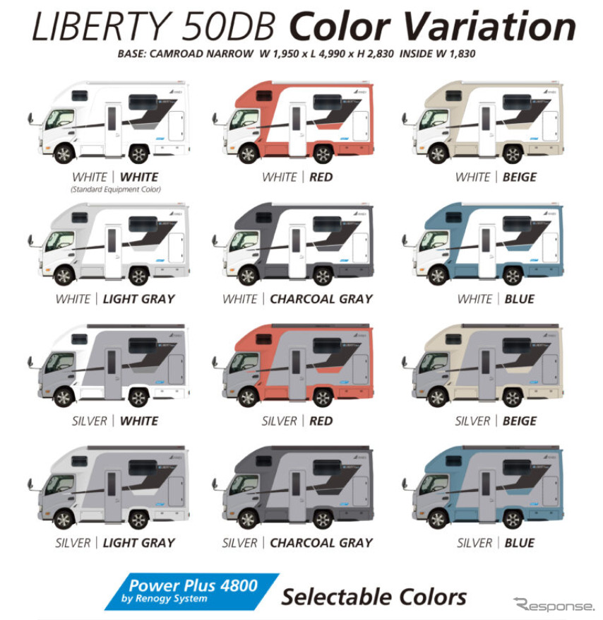 アネックス LIBERTY50DB ホワイト&ベージュ《写真提供 アネックス》
