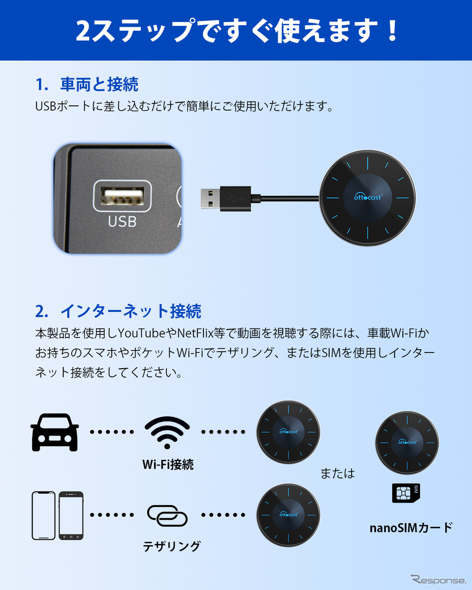 OTTOCAST（オットキャスト）「OttoAibox P3 Lite」《画像提供 OTTOCAST》