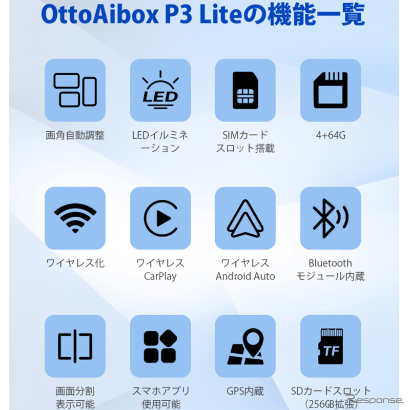 OTTOCAST（オットキャスト）「OttoAibox P3 Lite」《画像提供 OTTOCAST》