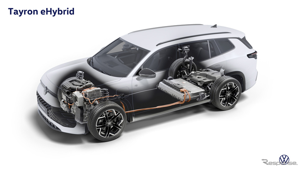 VW タイロン 新型《photo by VW》