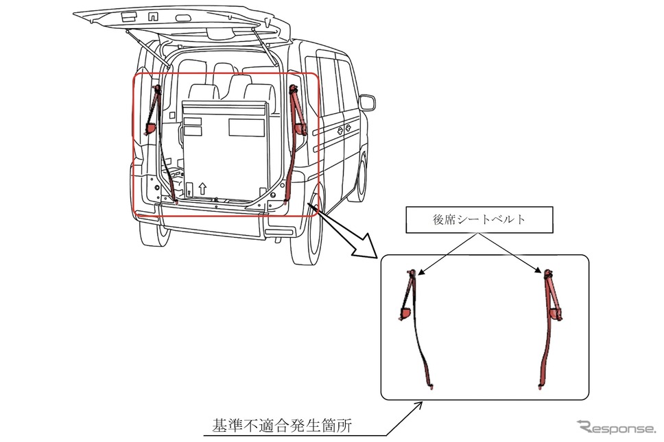 改善箇所《写真提供 国交省》