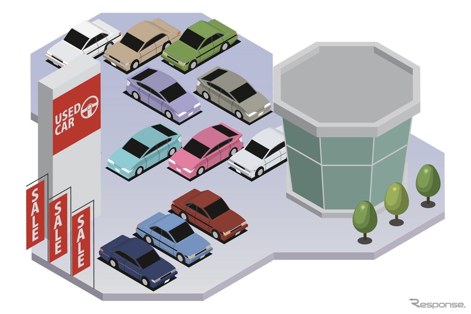 中古車販売(イメージ)《画像提供 イラストAC》