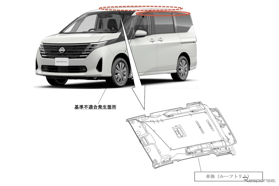 改善箇所《画像提供 国交省》
