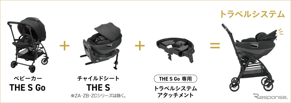 単体でも連結させても使いやすいベビーカーとチャイルドシートを発売、コンビ《画像提供 コンビ》