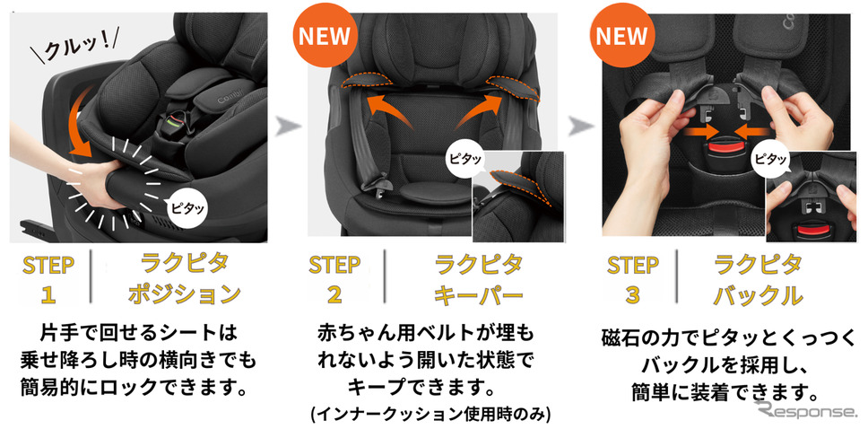 セパレートチャイルドシート・THE S《画像提供 コンビ》