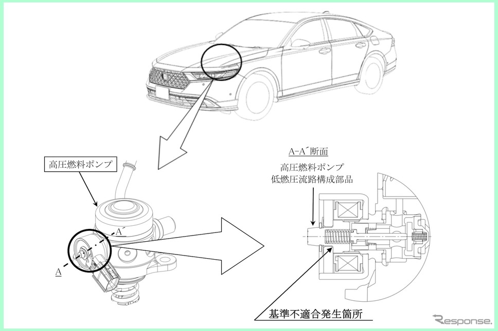 改善箇所《画像提供 国交省》