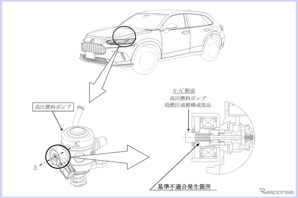 改善箇所《画像提供 国交省》