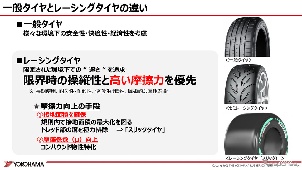 一般タイヤ(上段)とスリックのレーシングタイヤ(下段)。その中間的存在のセミレーシングタイヤ(中段)というものも存在する《資料提供 横浜ゴム》