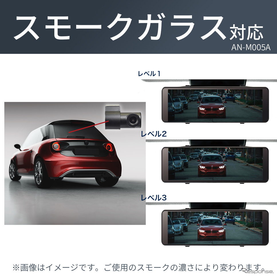 KEIYO デジタルバックミラー「AN-M005A」《画像提供 慶洋エンジニアリング》