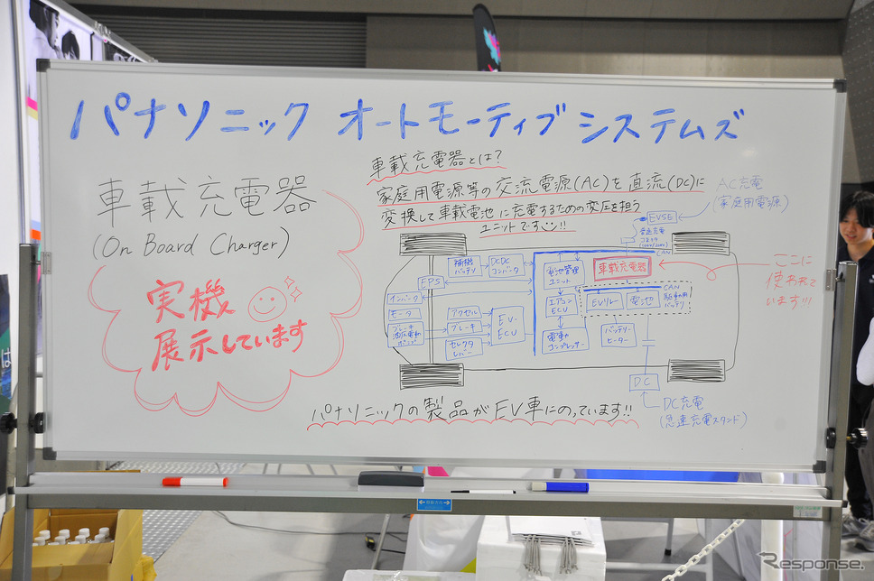 クルマ社会の未来を似合う若者が集結! 企業も注目する学生フォーミュラ