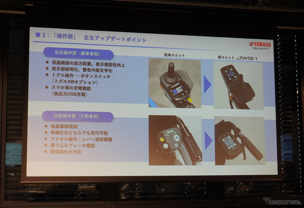 ヤマハ発動機の車いす電動化ユニット『JWG-1』《写真撮影 宮崎壮人》