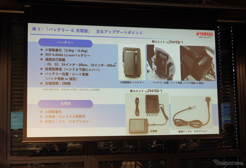 ヤマハ発動機の車いす電動化ユニット『JWG-1』《写真撮影 宮崎壮人》