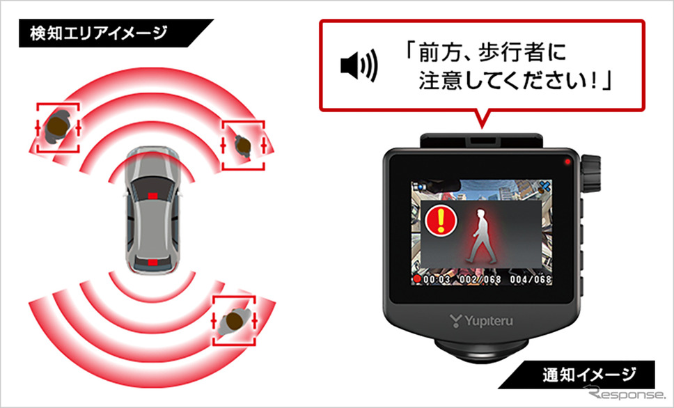ユピテルの人検知A.I.搭載ドライブレコーダー「marumie(マルミエ) ZQ-60AI」《写真提供 ユピテル》