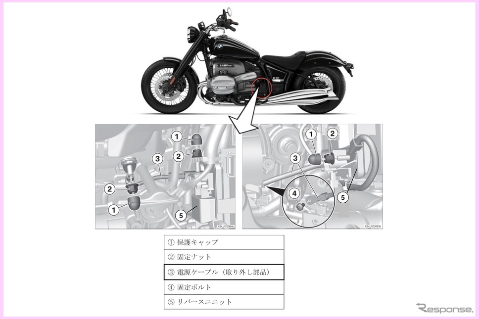 改善箇所《画像提供 BMW》