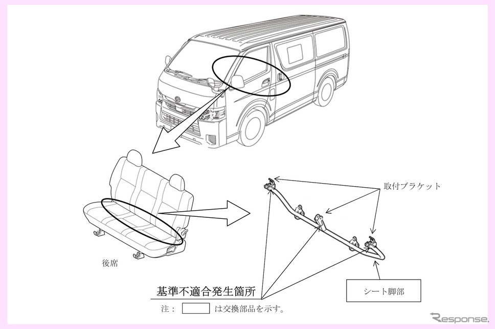 改善箇所《画像提供 国交省》