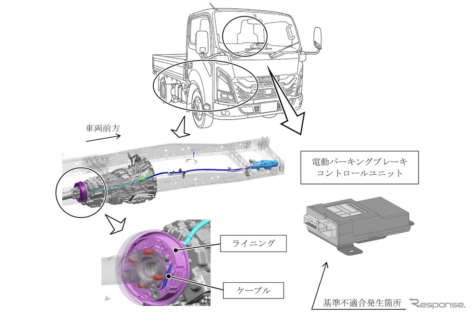 改善箇所《画像提供 国交省》