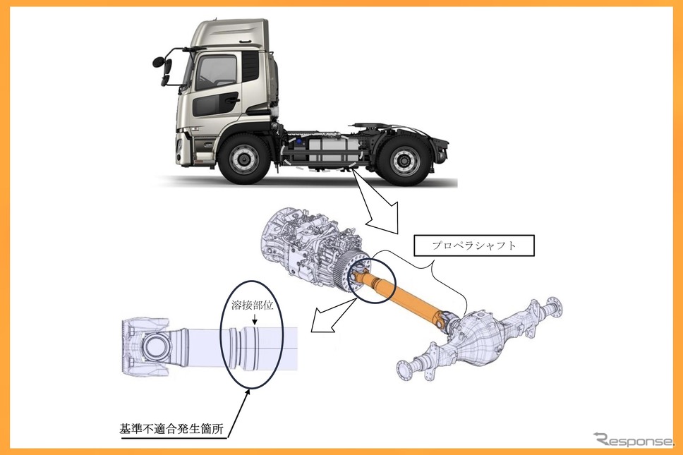 改善箇所《画像提供 国交省》