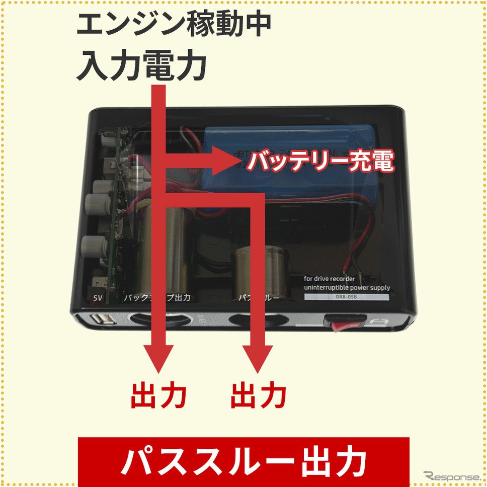 シガーソケットへ簡単接続ですぐ使えるバックアップ電源「DRB-05B」《写真提供 フルークフォレスト》