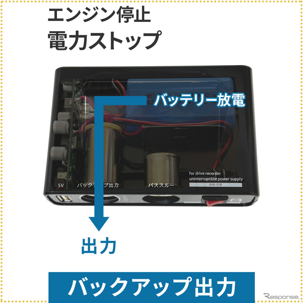 シガーソケットへ簡単接続ですぐ使えるバックアップ電源「DRB-05B」《写真提供 フルークフォレスト》