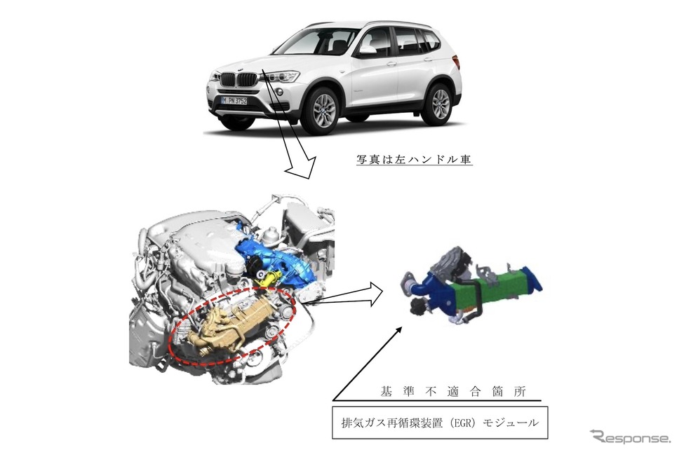 改善箇所《画像提供 国交省》