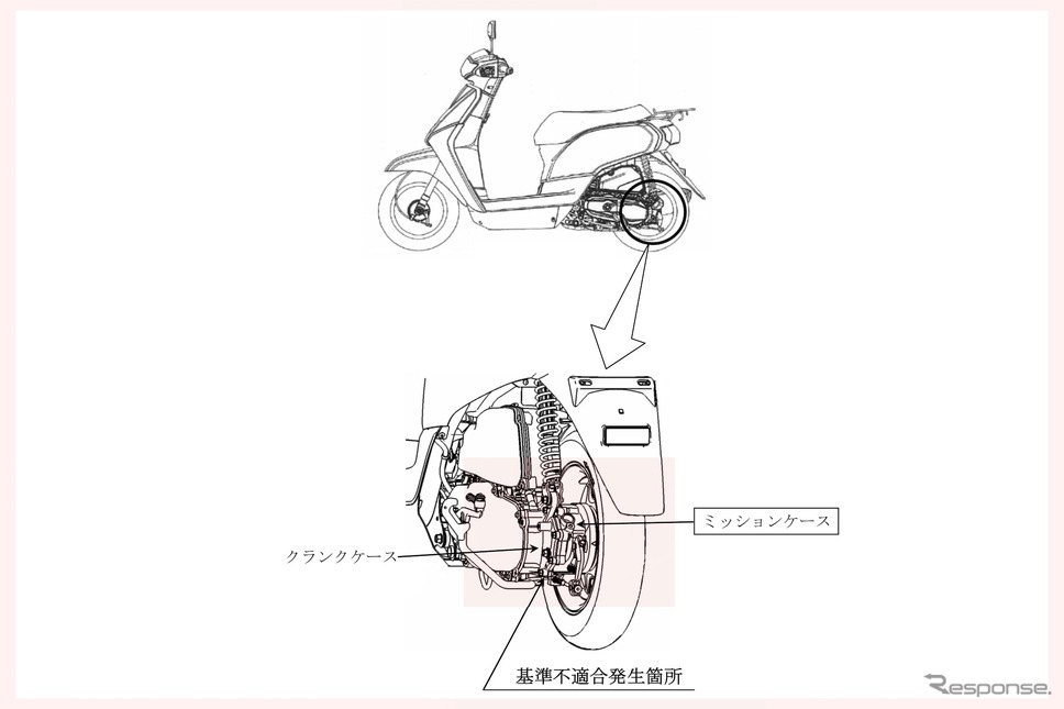 改善箇所《画像提供 国交省》