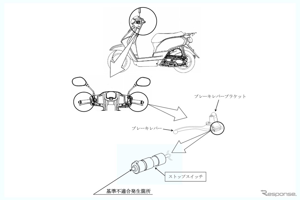 改善箇所《画像提供 国交省》
