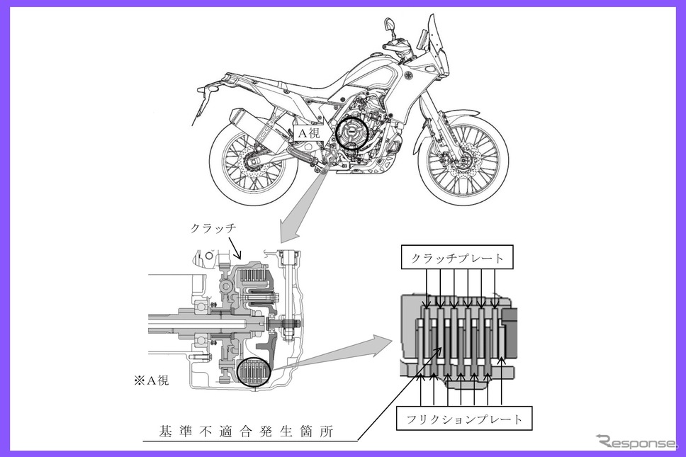 改善箇所《画像提供 国交省》