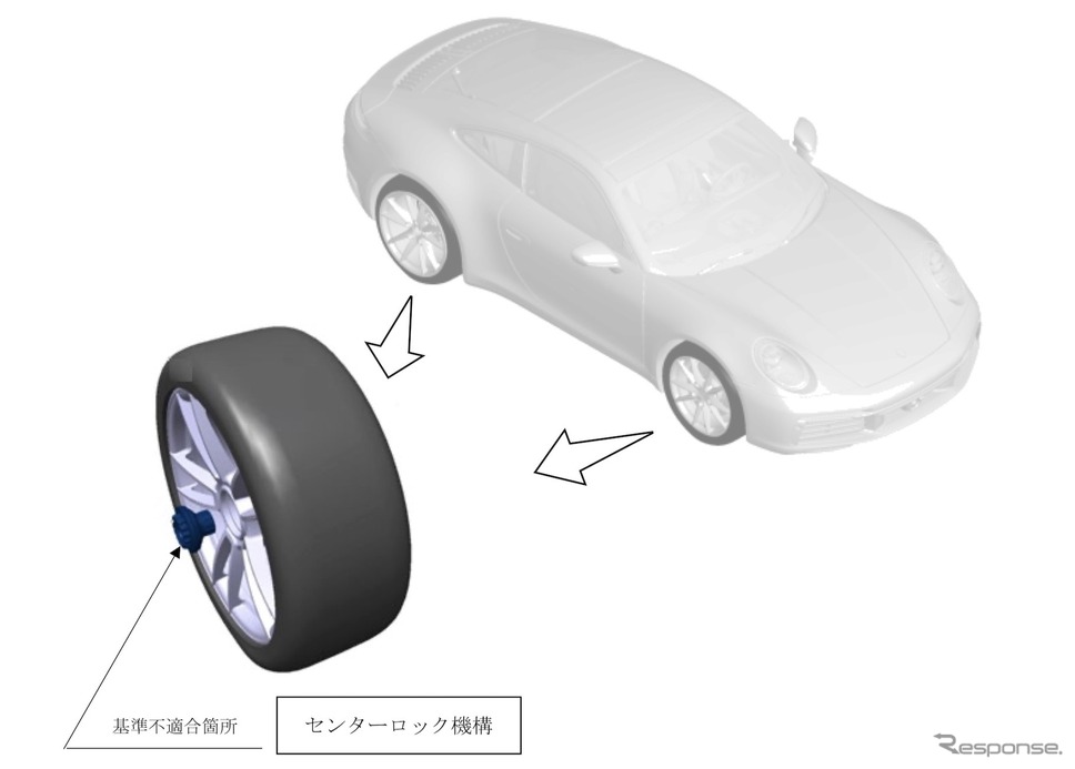 改善箇所《画像提供 国交省》