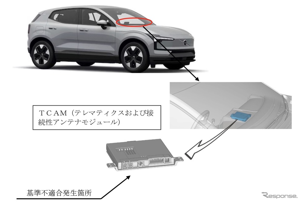 改善箇所《画像提供 国交省》