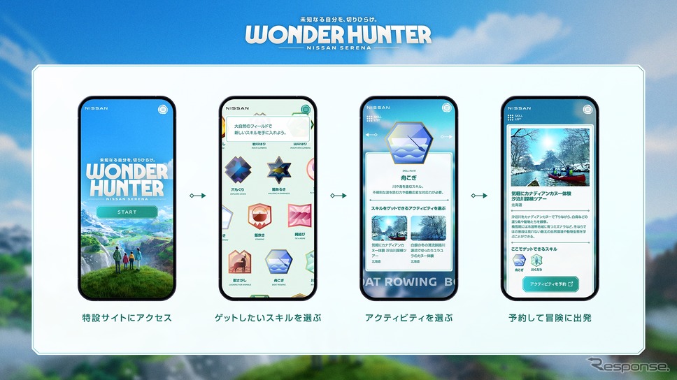 家族向けの新しい体験を提供する「NISSAN SERENA presents WONDER HUNTER」《写真提供 日産自動車》