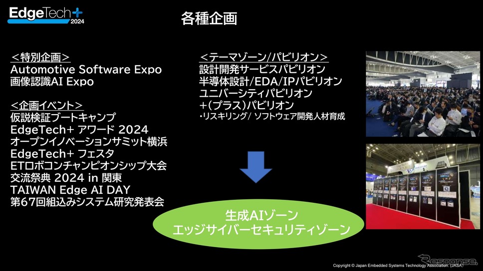 EdgeTech+各種企画《画像提供 ナノオプト・メディア》