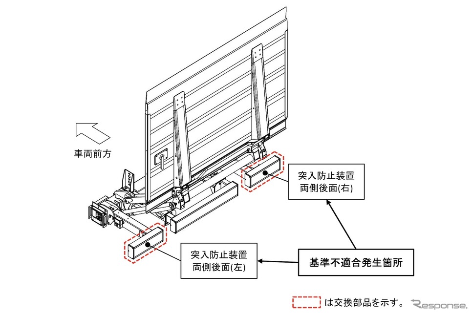 改善箇所《画像提供 国交省》