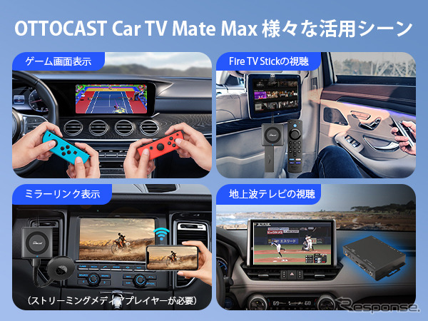 CarPlay HDMI入力・CarPlay無線化・Android Auto無線化の一台三役「CAR TV MATE MAX」発売《画像提供 OTTOCAST》
