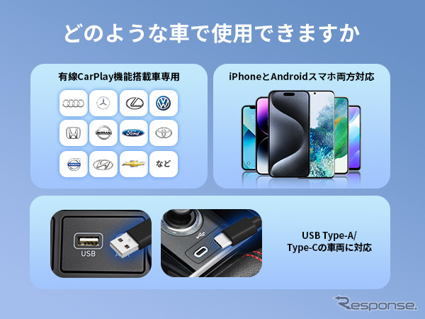 CarPlay HDMI入力・CarPlay無線化・Android Auto無線化の一台三役「CAR TV MATE MAX」発売《画像提供 OTTOCAST》