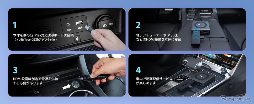 CarPlay HDMI入力・CarPlay無線化・Android Auto無線化の一台三役「CAR TV MATE MAX」発売《画像提供 OTTOCAST》