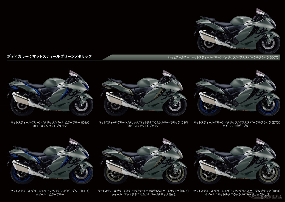 ベース色:マットスティールグリーンメタリックでのカラーパターン《写真提供 スズキ二輪》