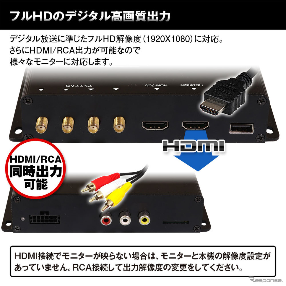 HDMI入力が可能な車用高画質地デジチューナー「FT44H」《画像提供 昌騰》
