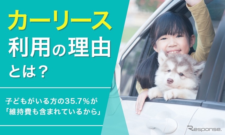 NEXERとグーネット中古車がカーリース利用経験者100名を対象にアンケートを実施《写真提供 NEXER》
