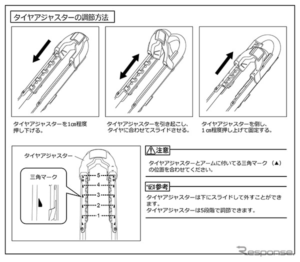 前モデルでは着脱式だったタイヤアジャスターを、スライド式に変更《写真提供 カーメイト》