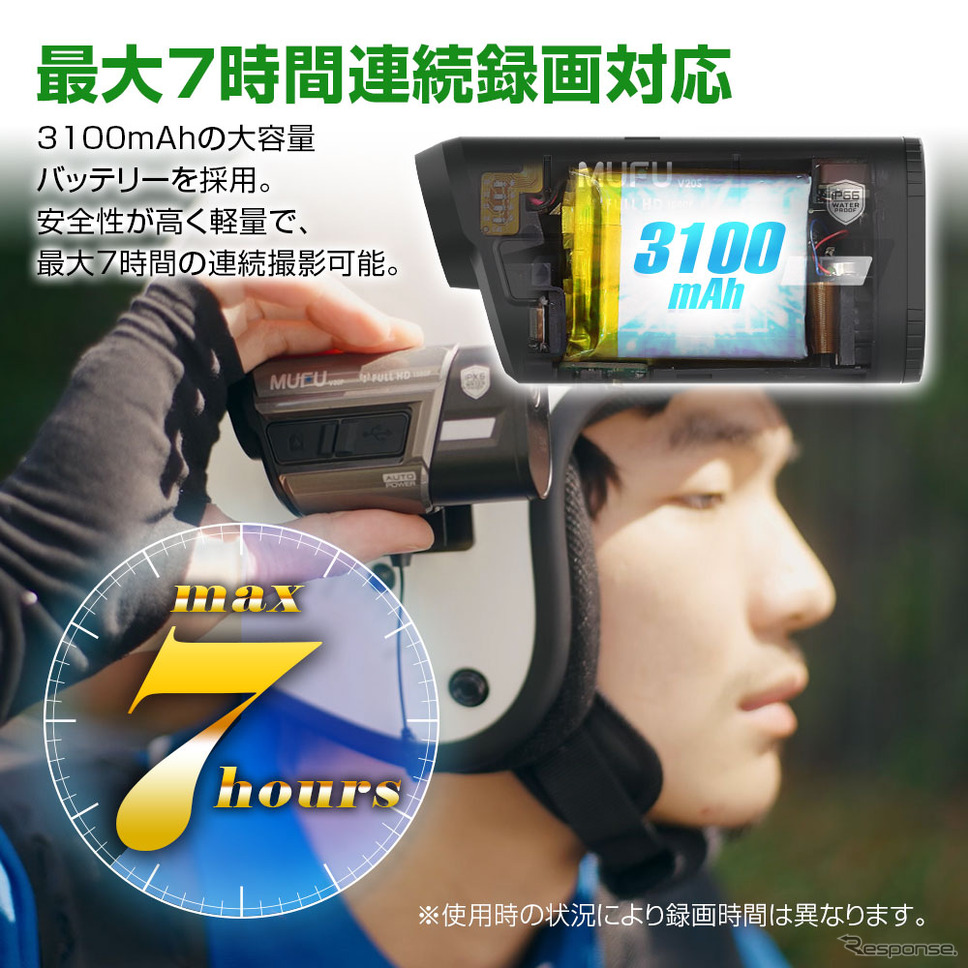 GPSを搭載したヘルメット取付タイプの前後ドライブレコーダー「MF-BDVR001G」《写真提供 昌騰》