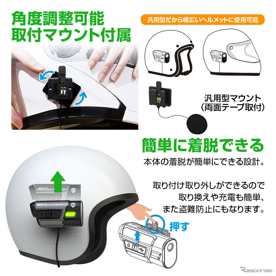 GPSを搭載したヘルメット取付タイプの前後ドライブレコーダー「MF-BDVR001G」《写真提供 昌騰》